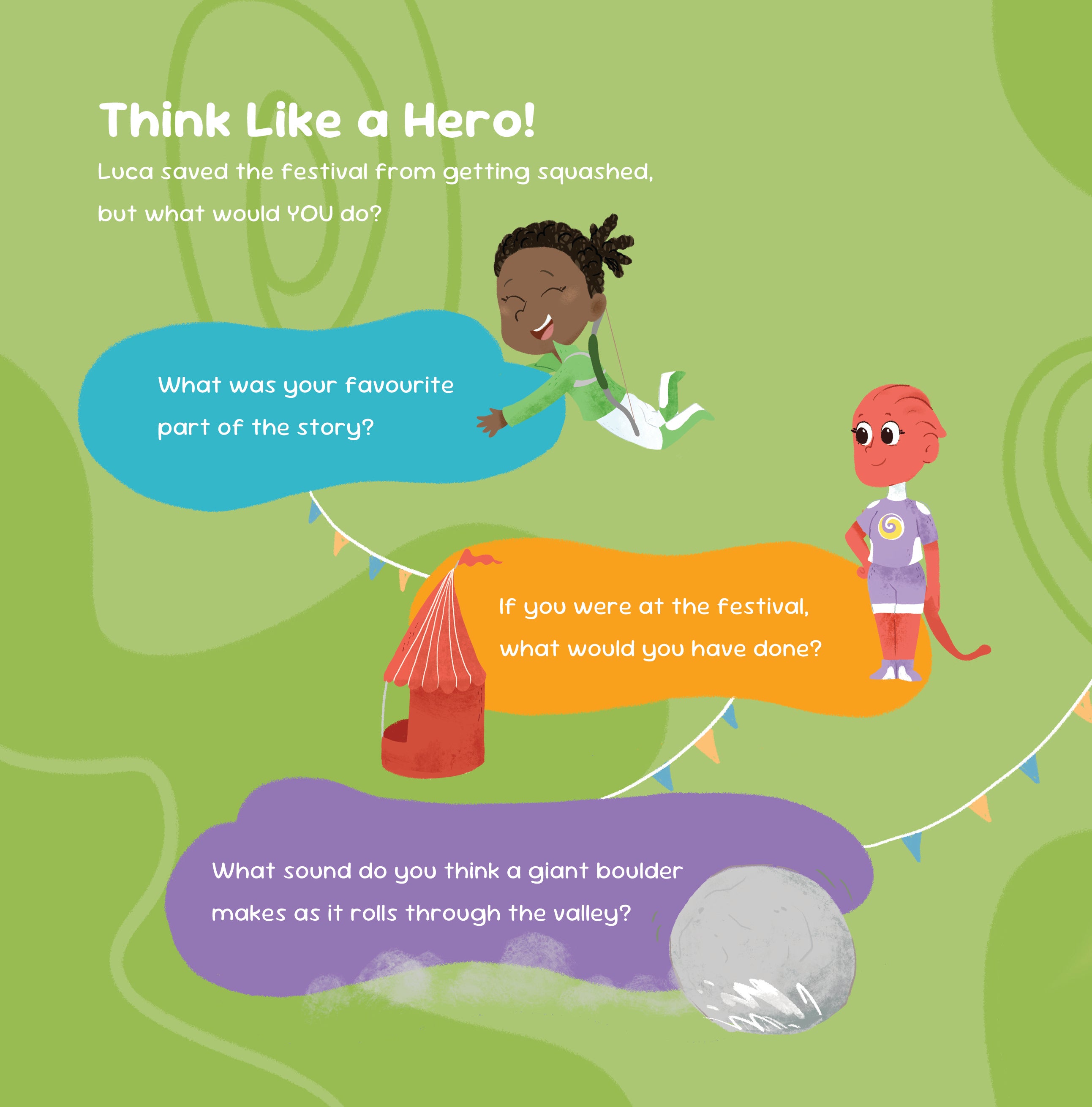 A test of CONFIDENCE